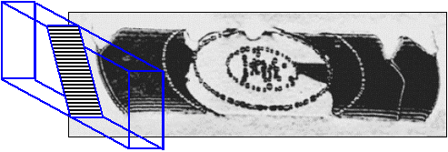 Stacking fault system