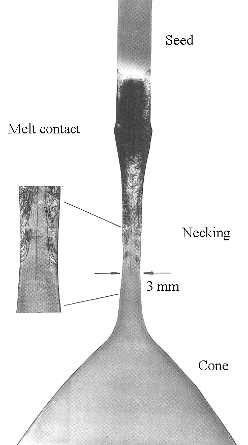 Necking and Si crystal growth