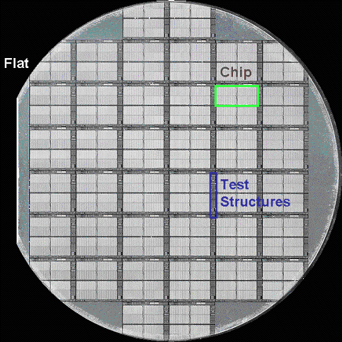 Processed silicon wafer 