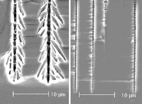 Synchronized pore growth