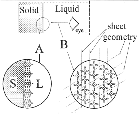 Dendrites, wootz, swords and Verhoeven