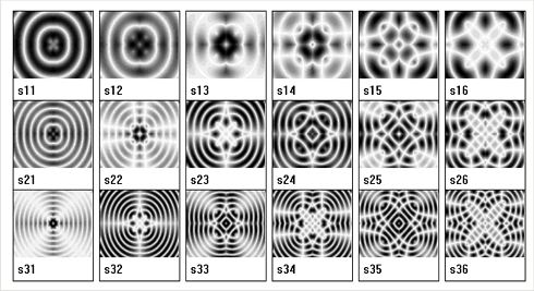 Eigenmodes square plate