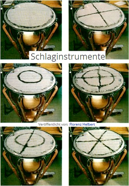 Ketlle drum Eigenmodes