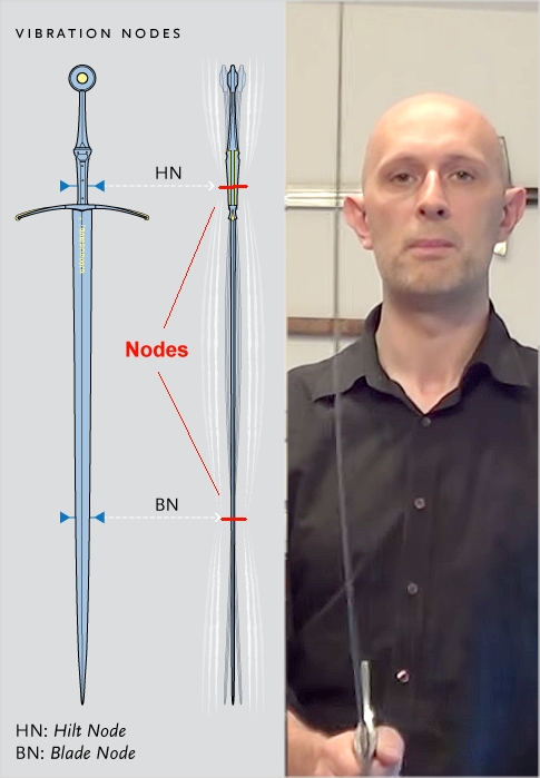 Sword vibrations