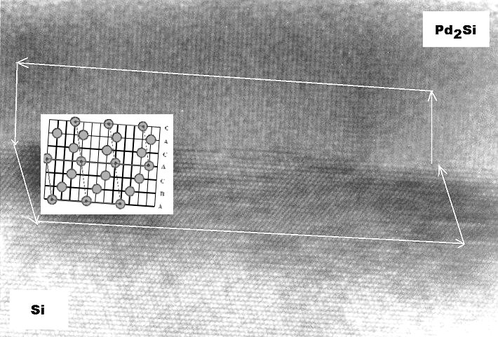 Phasengrenze Si - PdSi
