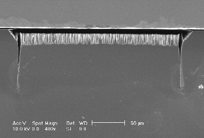 thick nitride