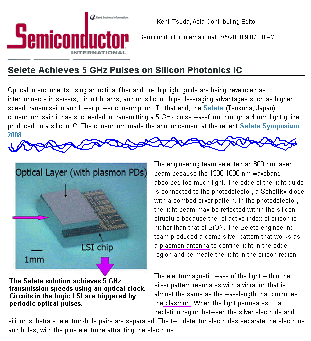 Plasmon uses