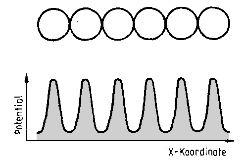 click to enlarge size