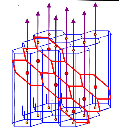 "Honeycomb" modelodfb-lAttice