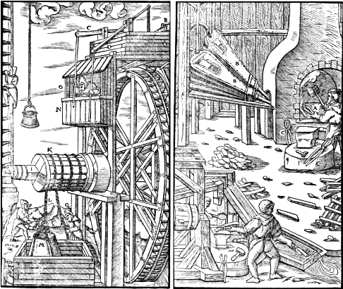 Water wheel; power blowing in Agricola