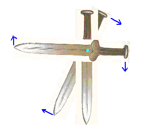 Sword dynamics; pure rotation