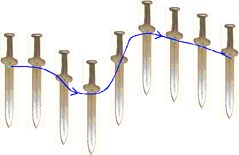 Sword dyanamics; pure translation