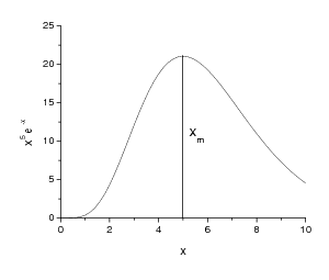 click to enlarge size PIC