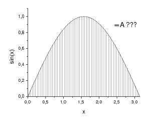 click to enlarge size PIC