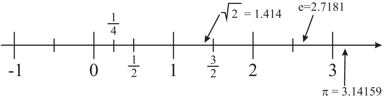 click to enlarge size PIC