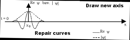 Scanner optimization 3