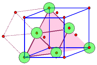 Dichteste 
Kuglepackung und fcc Gitter
