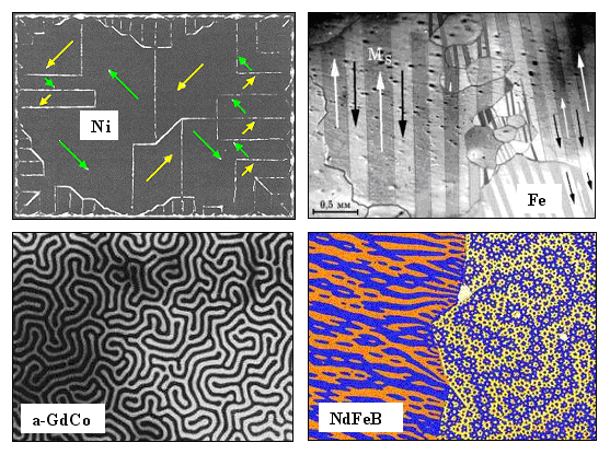 Magnetische Dom�nen