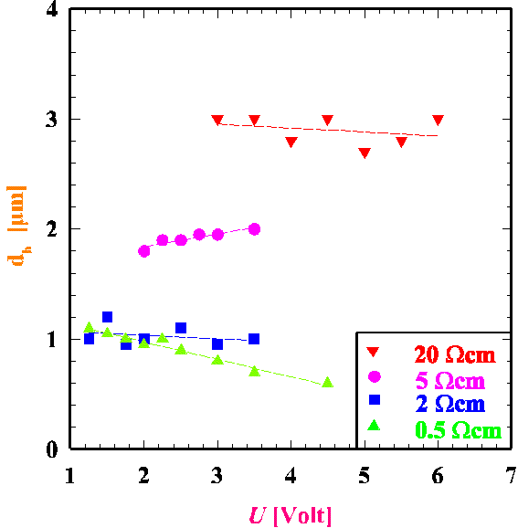 Fig_2.gif