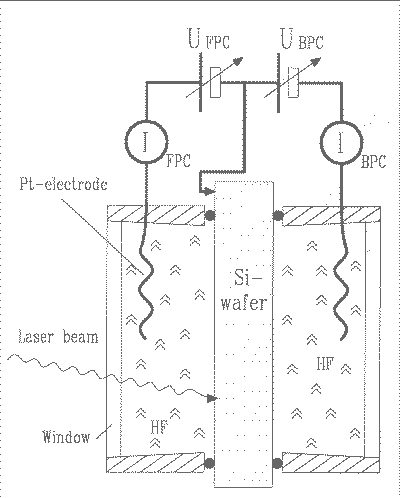 fig1.gif