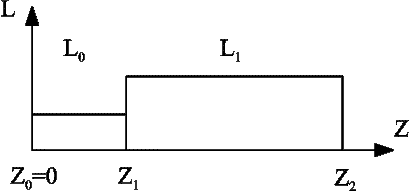 fig3.gif