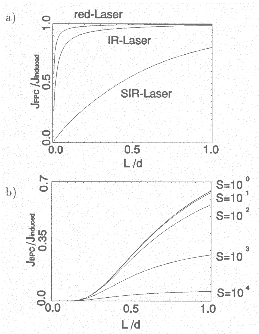 fig2.gif