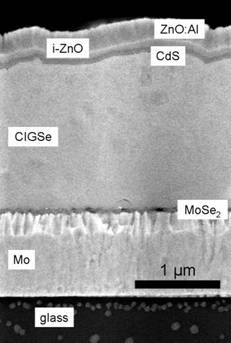 click to
enlarge size Cross section of CIGS solar cell