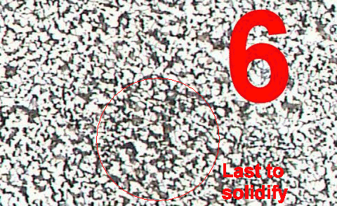 click to enlarge size Structure of cast steel 6