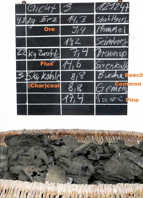 Schmalkalden smelter and input