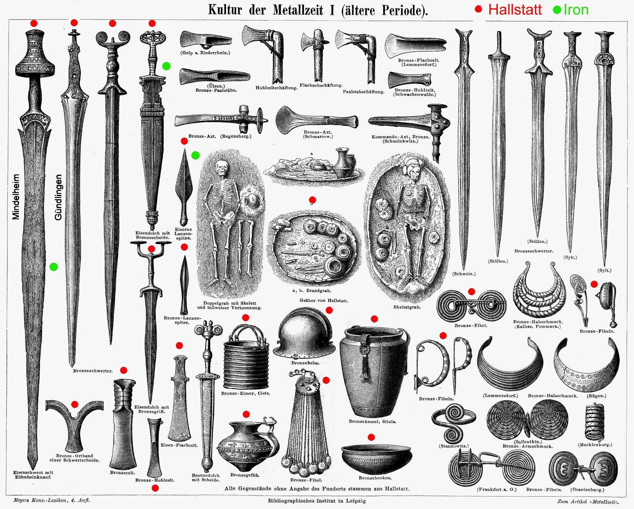 Metallzeit large print in Meyers KOnversations-LexikOn 
frOm 1885