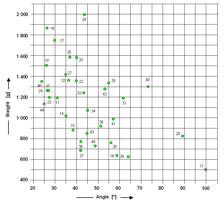 click to enlarge size