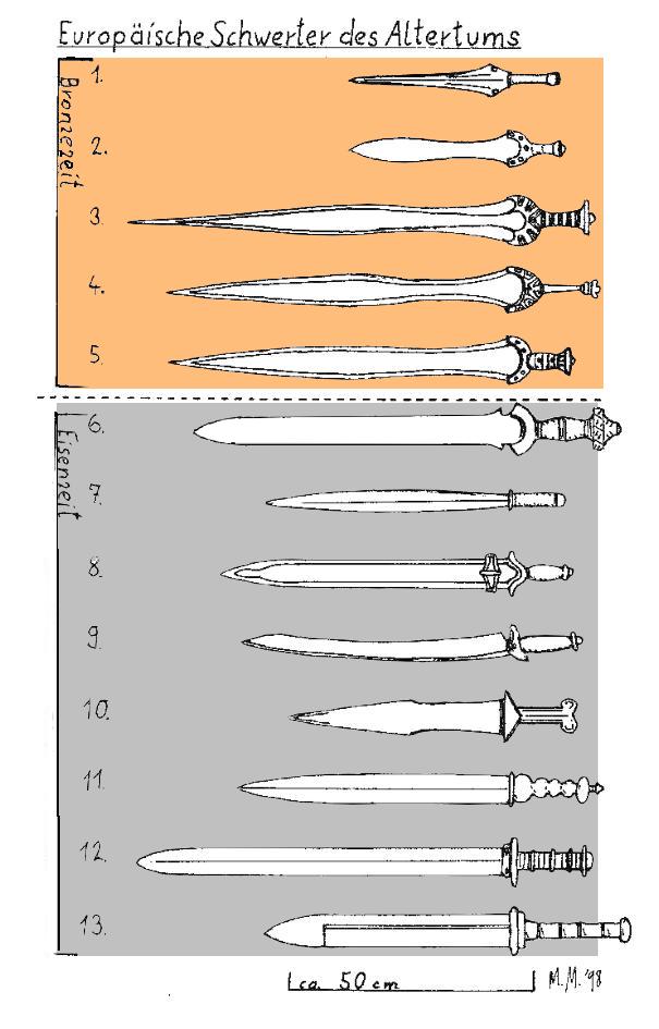 Schwerter des Altertums